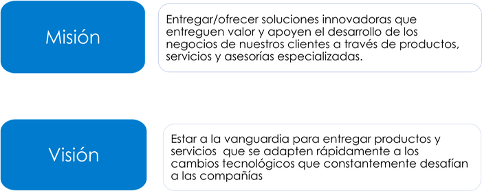 misión&visión.png