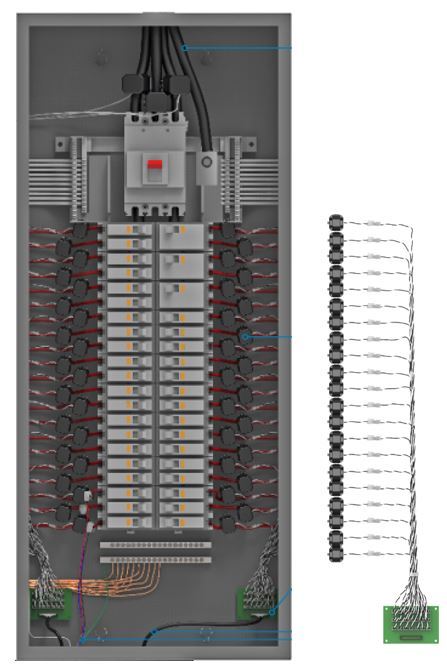 tablero PacketPower